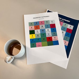 Phonetic Alphabet for Everyone