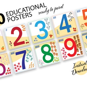 Educational Posters Numbers for toddlers / kids, Nursery, Instant Download