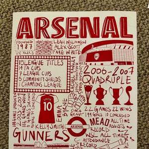 Arsenal Womens Football Print, Womens Super League, Football Gift
