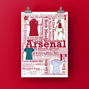 23/24 Argentinien Women Football Club Print Post, Super League der Frauen England Frauen Woso Leah Williamson Beth Mead Alessia Russo Woso Geschenk