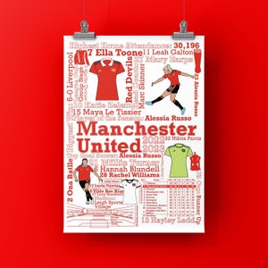 Manchester United Women Football Club A4 Art Print Poster, Women's Super League, Alessia Russo, Ella Toone, Mary, Earps, Woso, Gift