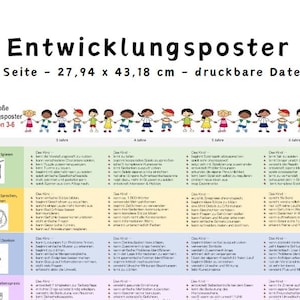 May include: A colorful educational poster in German, titled "Entwicklungsposter," with dimensions of 11 x 17 inches. It features a grid layout detailing developmental milestones for children aged 3-6, with illustrations and text.