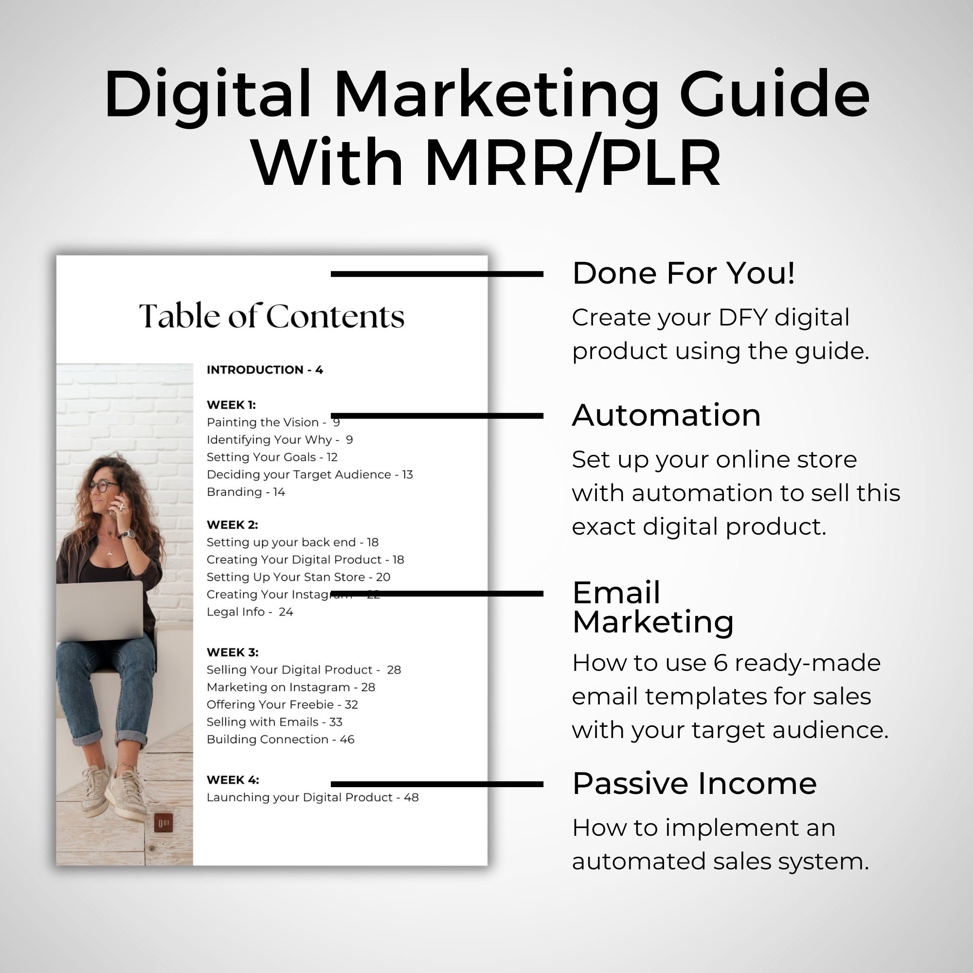 Done for You Digital Marketing Guide/ebook Master Resell Rights MRR and ...
