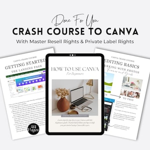 Könnte beinhalten: Drei digitale Produktcover für einen Canva-Crashkurs. Das erste Cover ist blau und weiß und lautet "Getting Started: The Landing Page". Das zweite Cover ist ein Tablet-Bildschirm mit einem Laptop, einer Vase mit Trockenblumen und einer Lampe. Der Text lautet "How to Use Canva for Beginners". Das dritte Cover ist grün und weiß und lautet "Editing Basics: Working with Photos, Frames and Grids".