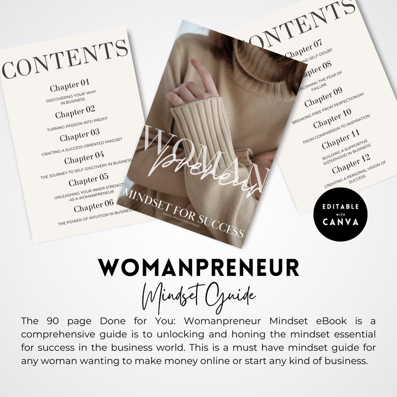 Womanpreneur: Mindset for Success Master Resell Rights Entrepreneur eBook Women in Business PLR Editable Canva Template. image 2