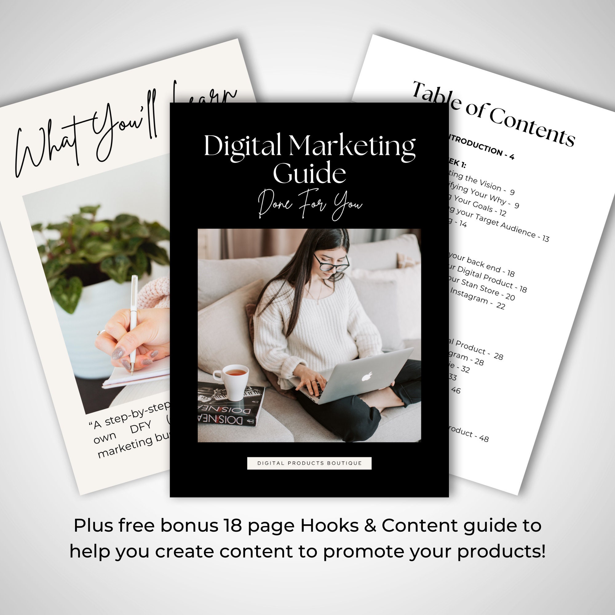 Done for You Digital Marketing Guide/ebook Master Resell Rights MRR and ...
