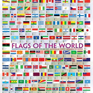 K&ouml;nnte beinhalten: Eine Tabelle, die die Flaggen der Welt zeigt. Die Flaggen sind in Reihen und Spalten angeordnet, wobei jede Flagge ein anderes Land repr&auml;sentiert. Die Flaggen sind alle farbig und werden vor einem wei&szlig;en Hintergrund angezeigt. Die Tabelle tr&auml;gt den Titel "Flaggen der Welt".