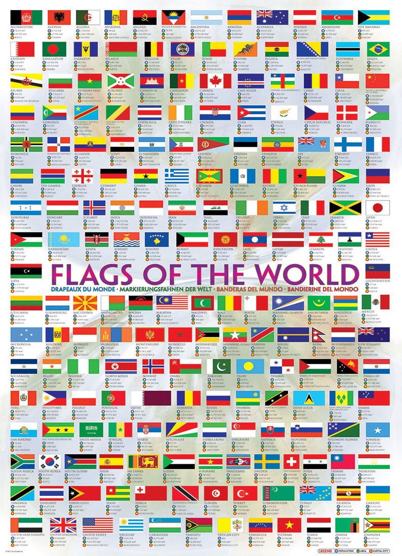 K&ouml;nnte beinhalten: Eine Tabelle, die die Flaggen der Welt zeigt. Die Flaggen sind in Reihen und Spalten angeordnet, wobei jede Flagge ein anderes Land repr&auml;sentiert. Die Flaggen sind alle farbig und werden vor einem wei&szlig;en Hintergrund angezeigt. Die Tabelle tr&auml;gt den Titel "Flaggen der Welt".