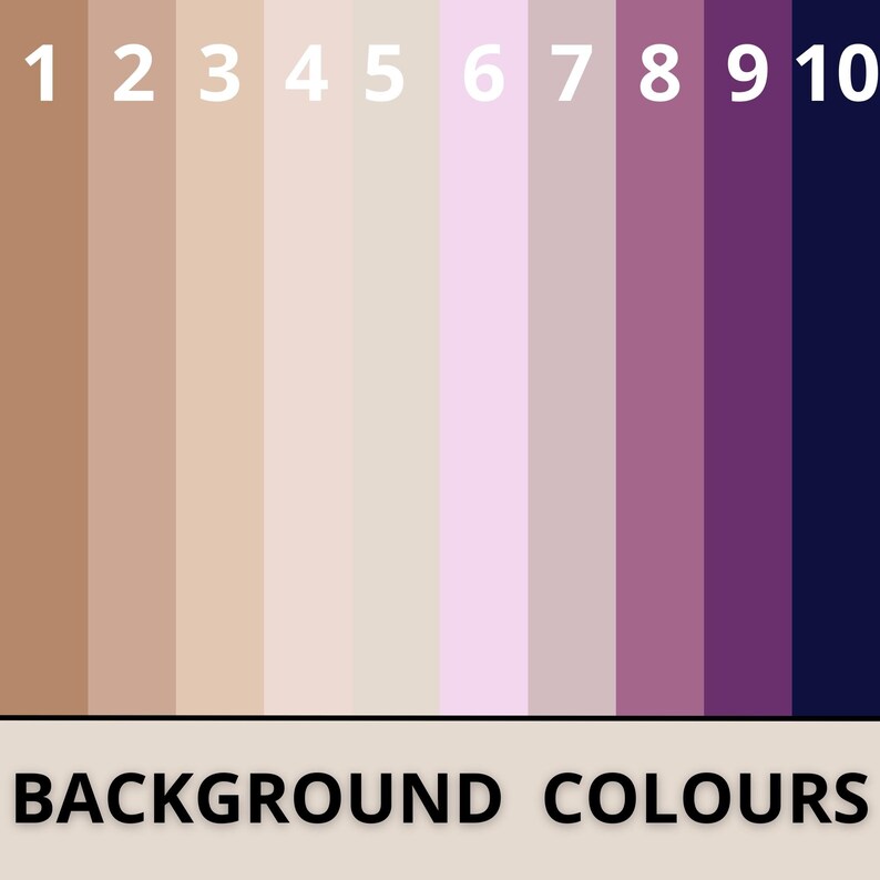 Custom Poem Print Wall Art, Quote Print, Custom Text Print