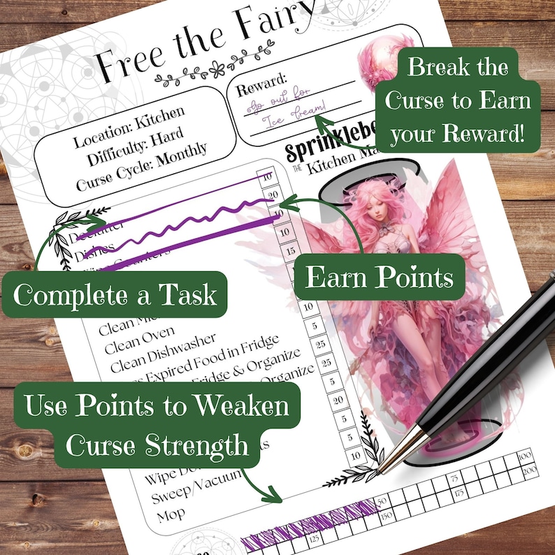 May include: A printable chart featuring a fairy illustration and a checklist for completing household chores. The chart includes a section for earning points, a section for weakening the curse, and a reward section. The reward is "go out for ice cream!"