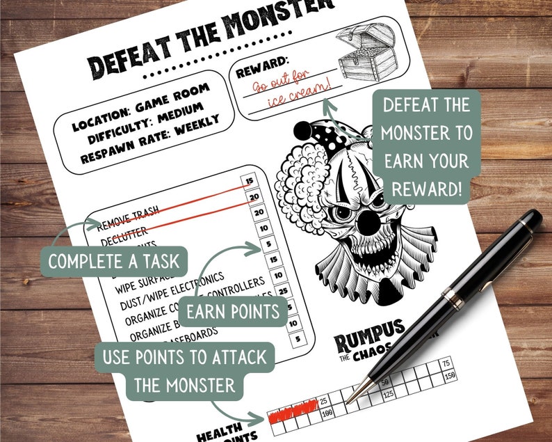Editable Cleaning Checklist ADHD Kid Chore List Printable Chore Chart Spring Cleaning Challenge ADHD Monster Chore List Roll for Chore Game