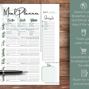 Editable Meal Planner Template Printable Grocery List Editable Pantry ...