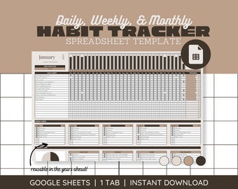 Habit Tracker Google Sheets, Daily Habit Tracker, Weekly Habit Tracker ...