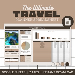 May include: A brown and beige Google Sheets spreadsheet template for travel planning. The spreadsheet includes a travel overview tab with a budget breakdown, a pie chart showing the allocation of expenses, and a table for tracking expenses. The spreadsheet also includes tabs for packing lists, itineraries, and more. The spreadsheet is titled "The Ultimate Travel Planner Spreadsheet".