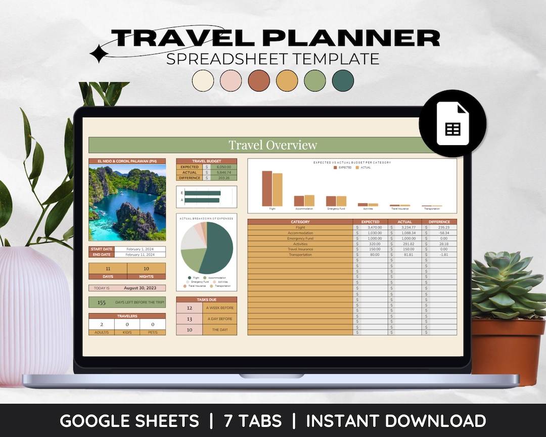 Google Sheets Travel Planner Spreadsheet Template Digital, Budget ...