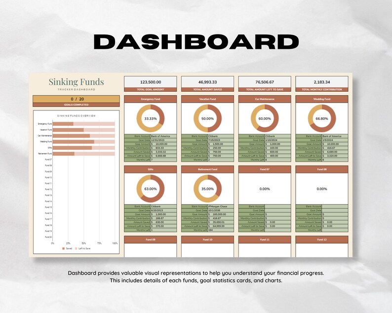 Sinking Funds Tracker for Google Sheets, Personal Finance Spreadsheet ...