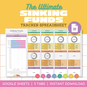 May include: A Google Sheets spreadsheet template for tracking sinking funds. The spreadsheet has three tabs and includes a progress bar, pie charts, and tables to track savings goals. The spreadsheet is titled "The Ultimate Sinking Funds Tracker Spreadsheet".