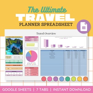 Travel Planner for Google Sheets, Holiday Vacation Trip Cruise Tour Journey, Budget Daily Itinerary Packing List, Pastel Digital Template