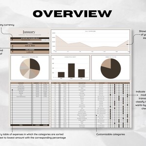 Expense Tracker Spreadsheed Template for Google Sheets Digital Finance ...
