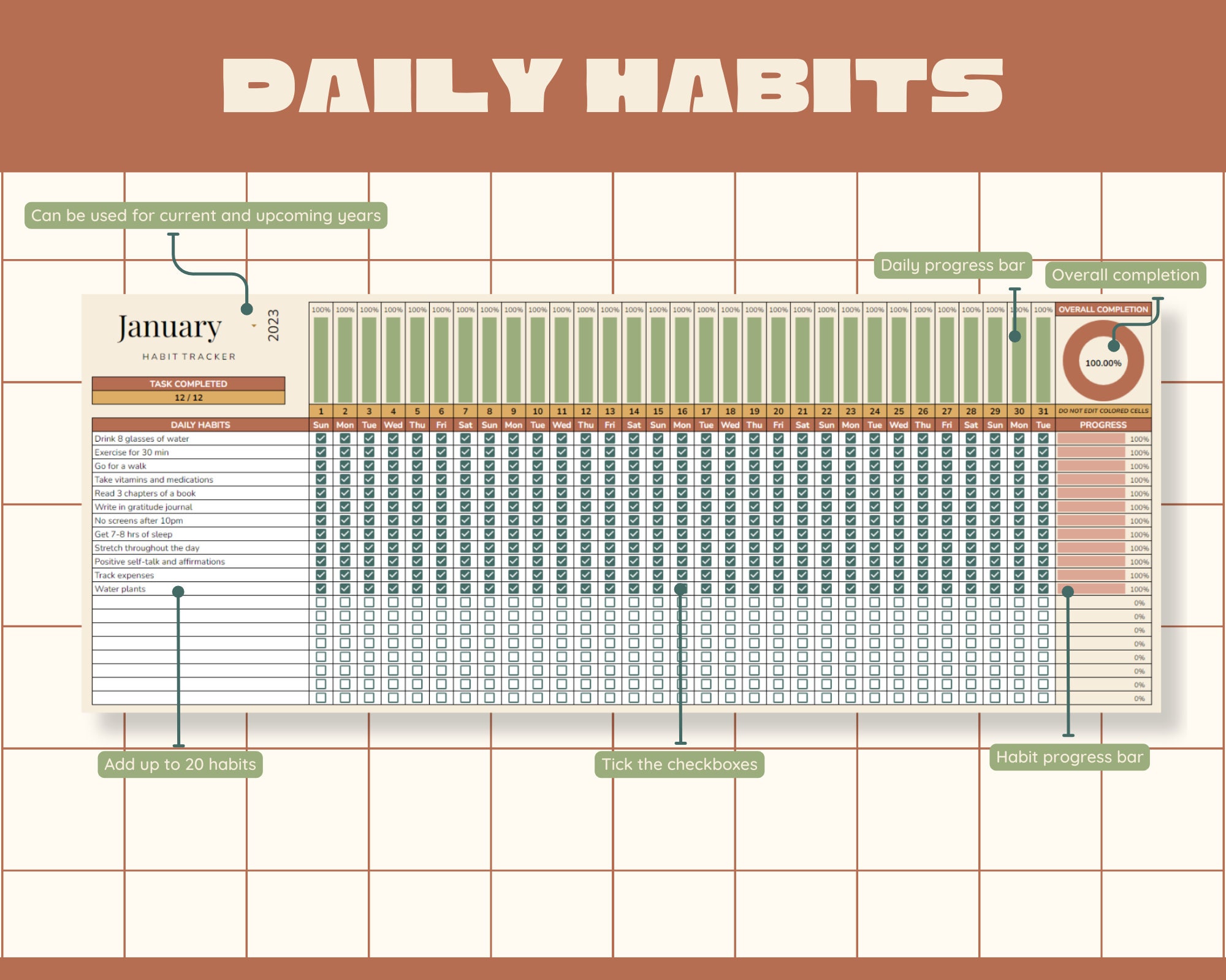 Habit Tracker Google Sheet Spreadsheet, Daily Weekly Monthly Habits, to ...