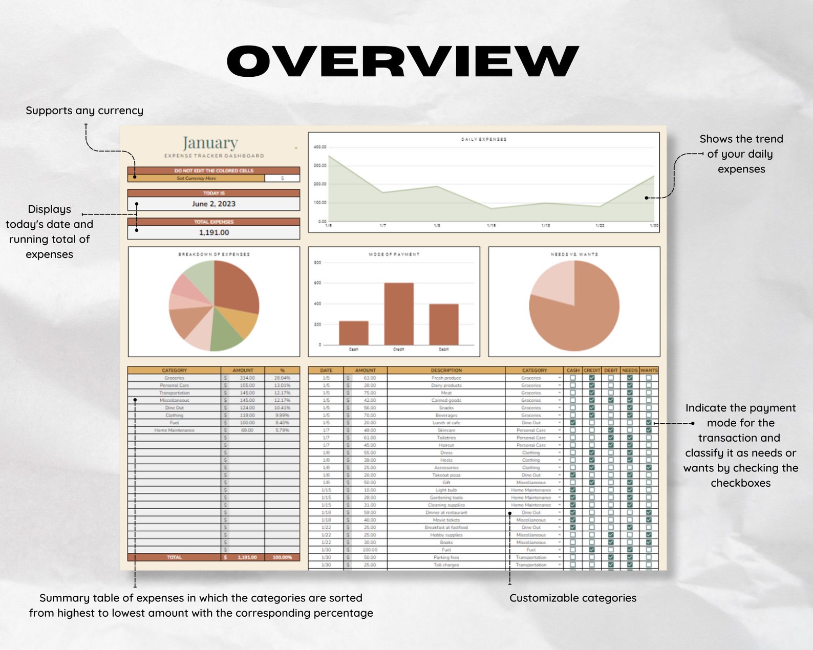 Google Sheets Expense Tracker Spreadsheet Template Digital Finance ...