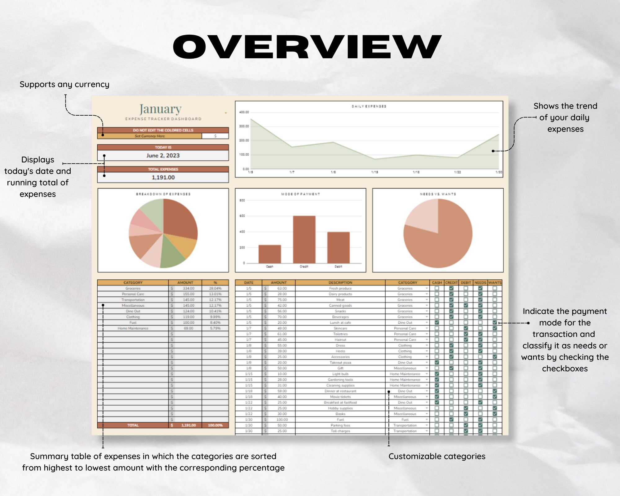 Google Sheets Expense Tracker Spreadsheet Template Digital Finance