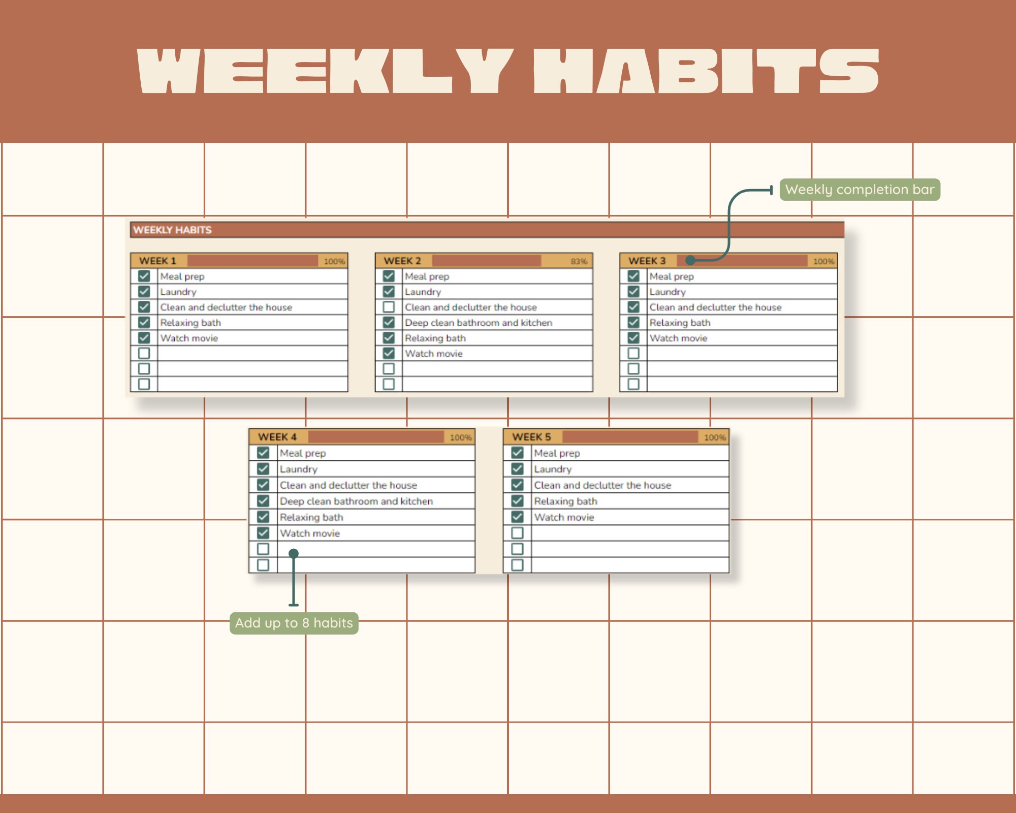 Habit Tracker Google Sheet Spreadsheet, Daily Weekly Monthly Habits, to ...