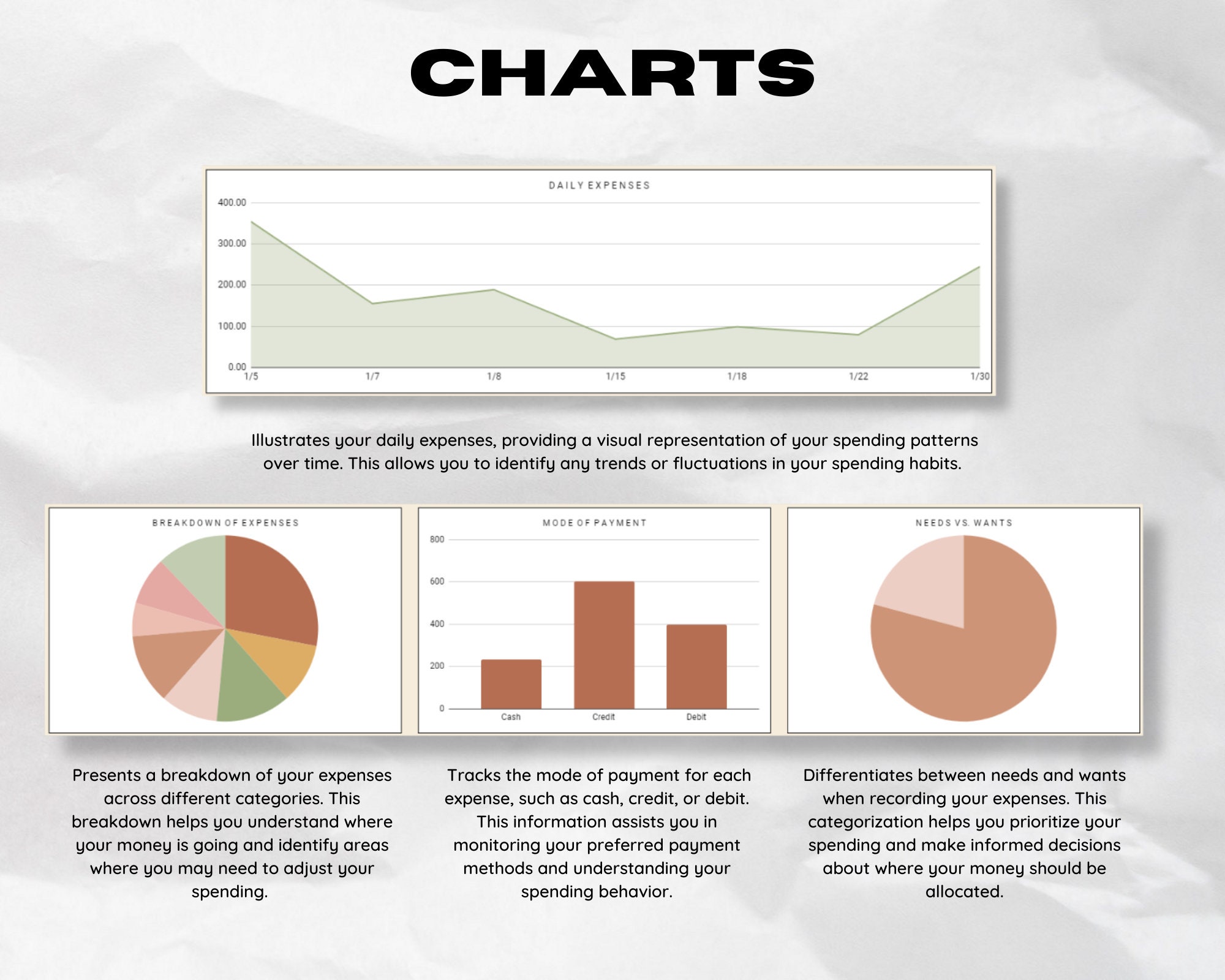 Google Sheets Expense Tracker Spreadsheet Template Digital Finance ...