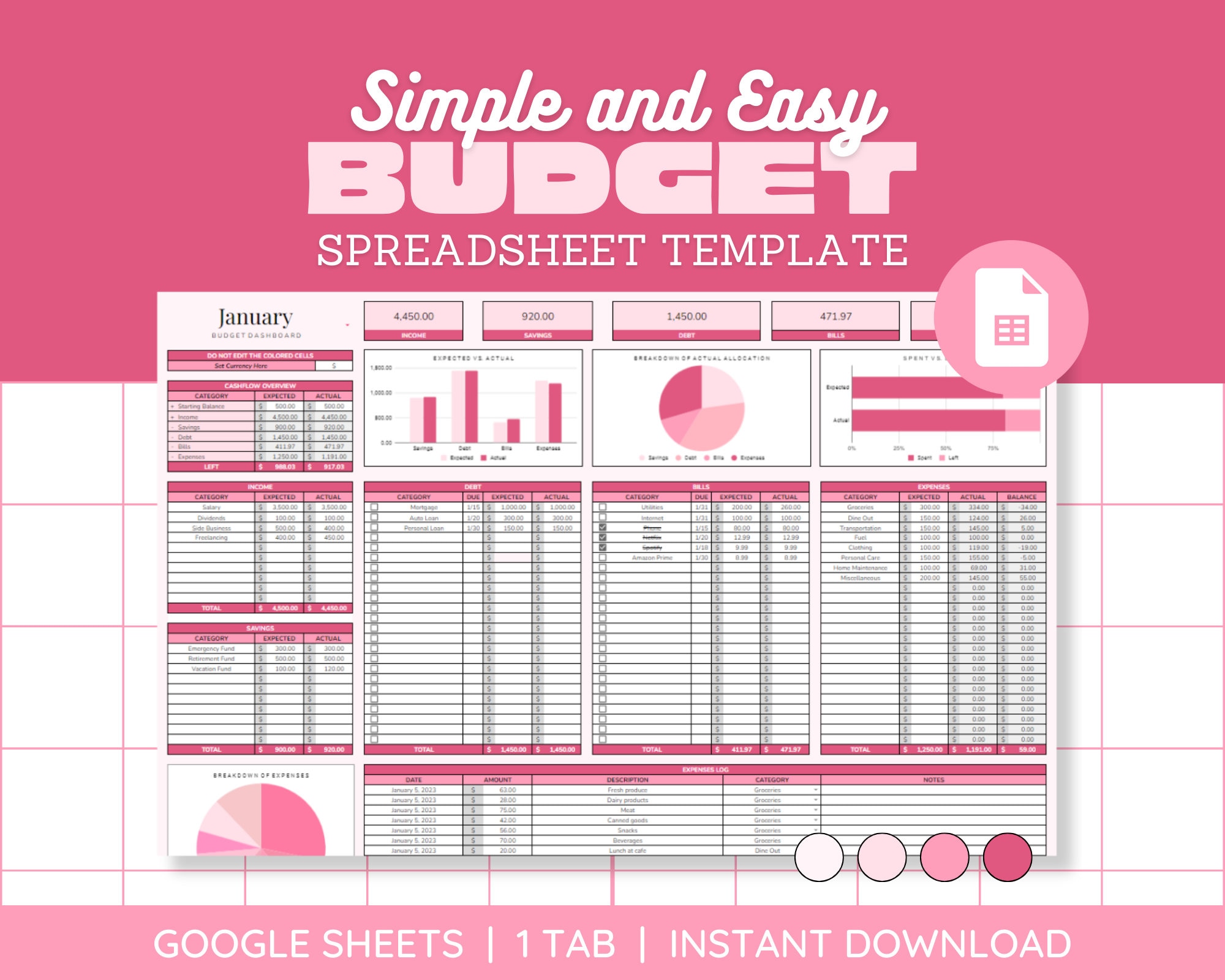 Pink Budget Planner Spreadsheet: Weekly/Bi-Weekly/Monthly (Digital Template)