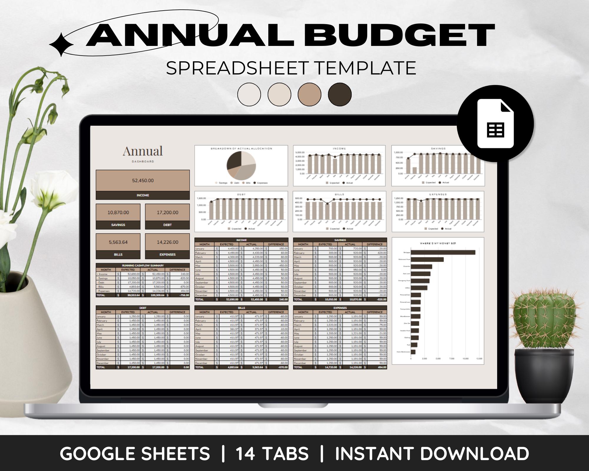 Annual Budget Spreadsheet Google Sheets, Monthly Digital Finance Planner Template, Personal Finance, Family Budget, Summary Dashboard