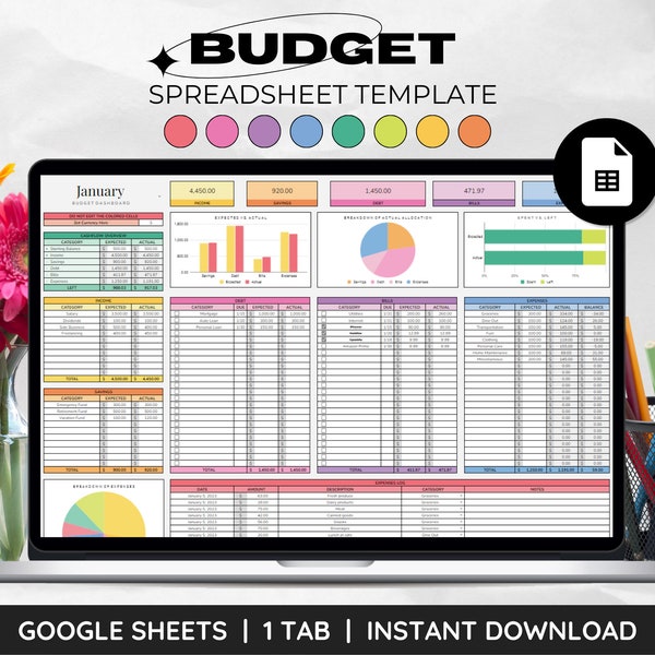 Google Sheets Ultimate Budget Spreadsheet Template Digital Finance Planner Paycheck Biweekly Weekly Monthly Budget Income Expense Tracker