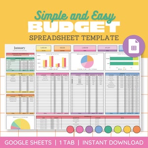 Google Spreadsheets-begrotingsplanner, maandelijks tweewekelijks salarisbudgetsjabloon, persoonlijke financiën bijhouden, digitaal dashboard in pastelkleuren
