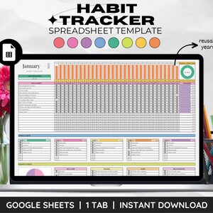 May include: A Google Sheets spreadsheet template for tracking habits. The template is titled "Habit Tracker" and features a colorful design with a calendar layout for January 2023. The template includes sections for daily, weekly, and monthly habits, as well as a progress tracker. The text "reusable in the years ahead!" is included in the image.