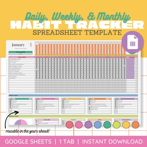 Habit Tracker Spreadsheet Template for Google Sheets, Daily Habit, Weekly Habit, Monthly Habit, Goal Tracker Routine Pastel Digital Planner