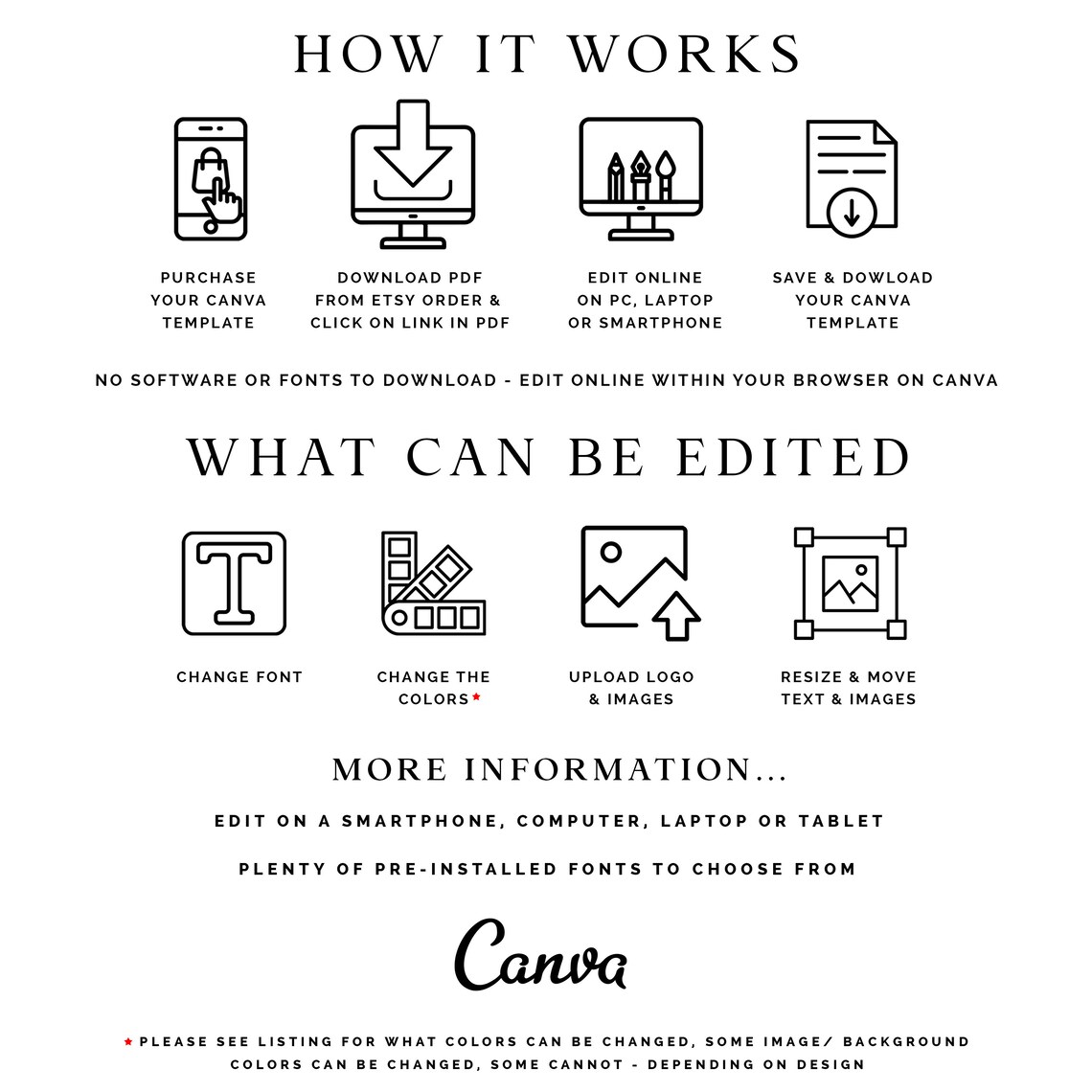 Cookie Kit Guide CANVA Editable Template 2 SIZES Printable Etsy Cookie kit guide canva editable template 2 sizes printable etsy