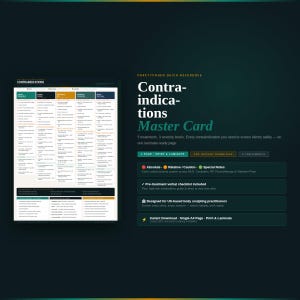 Pode incluir: Um documento verde e preto intitulado "Contraindications Master Card" com informações detalhadas para profissionais de modelagem corporal. Inclui uma lista de verificação pré-tratamento e download instantâneo.