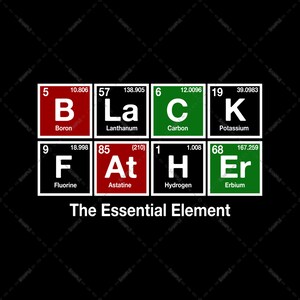 May include: A black and white graphic with the word "BLACK" spelled out using the chemical symbols and names for the elements Boron, Lanthanum, Carbon, Potassium, Fluorine, Astatine, Hydrogen, and Erbium. The text "The Essential Element" is below the graphic.