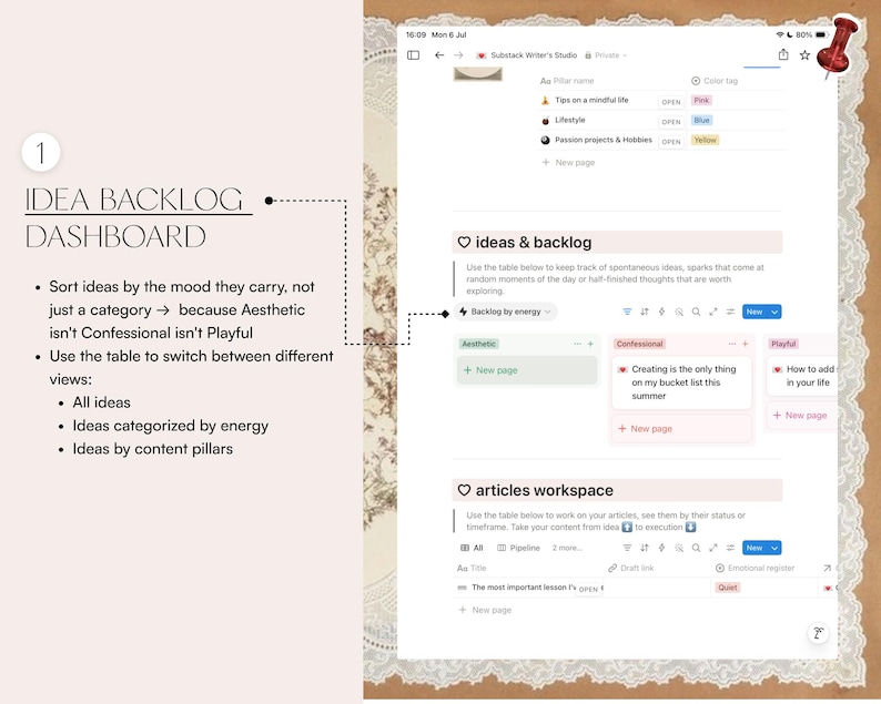 May include: A digital dashboard interface titled Idea Backlog Dashboard, featuring sections for ideas and backlog, and an articles workspace. The layout includes tables, color-coded tags, and text instructions for organizing content by mood and energy levels.