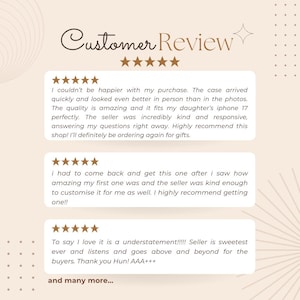 May include: A customer review graphic with the words "Customer Review" in a decorative font. The graphic includes multiple customer testimonials with five-star ratings, praising the product quality and seller responsiveness.