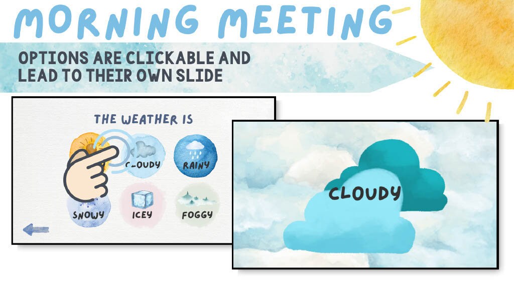 Morning Meeting Editable Google Slides | Watercolor-themed | for ...