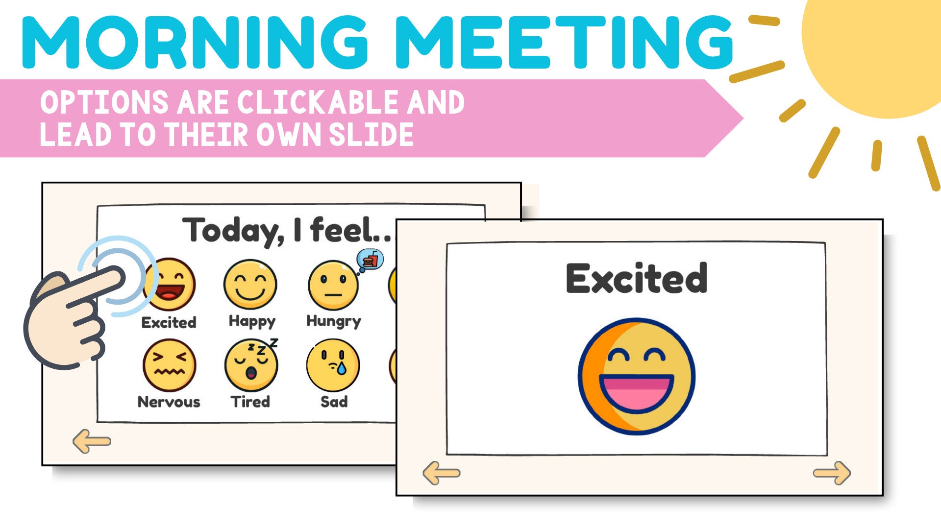 Special Education Morning Meeting: Editable Google Slides (calendar ...