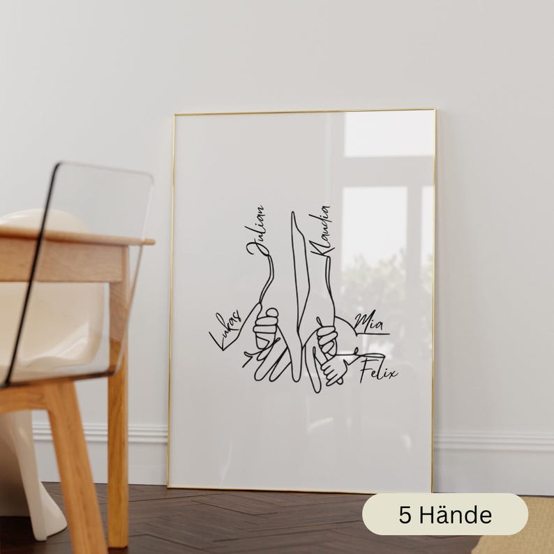 Personalisierbares Familienposter, Familie Poster, Poster mit Namen, Geschenkidee, personalisiertes Geschenk, zur Geburt, zum Geburtstag Bild 4