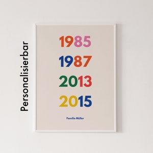 Personalisierbares Familienposter, Jahreszahl, Geburtsdatum Familie, Personalisiert, Geburtstag Geschenk, Familienname, Eltern und Kinder