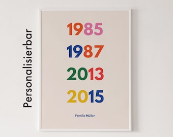 Personalisierbares Familienposter Jahreszahlen, buntes Geburtsdatum Bild Familie, Moderne Wanddeko Familie, Familienname, Eltern und Kinder