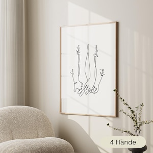 Personalisierbares Familienposter, Familie Poster, Poster mit Namen, Geschenkidee, personalisiertes Geschenk, zur Geburt, zum Geburtstag Bild 2