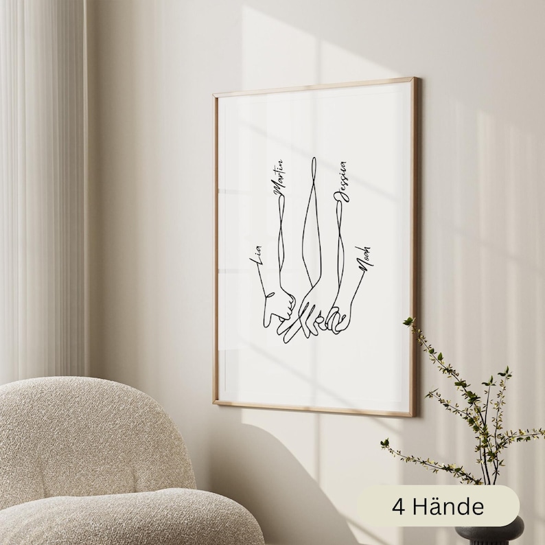 Personalisierbares Familienposter, Familie Poster, Poster mit Namen, Geschenkidee, personalisiertes Geschenk, zur Geburt, zum Geburtstag Bild 2