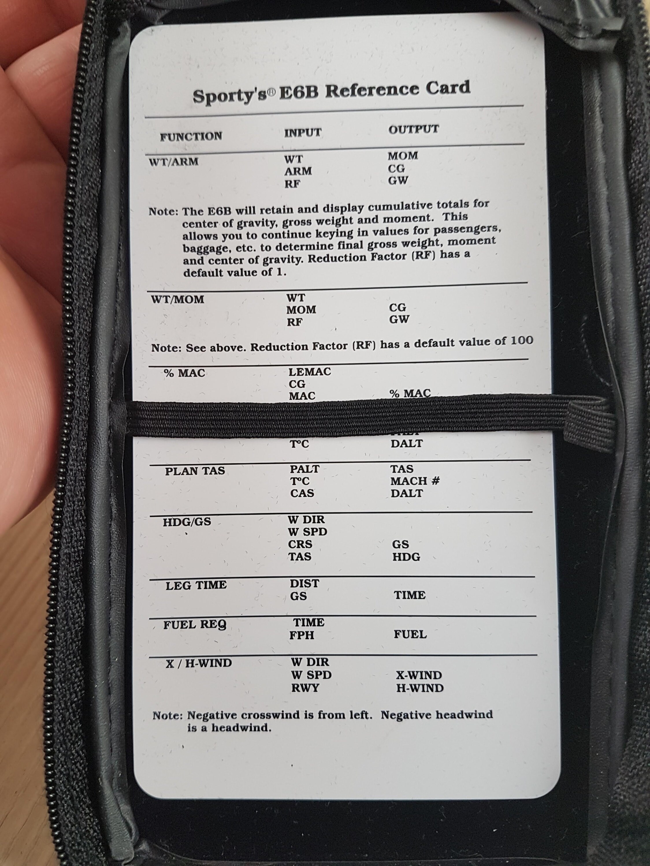 Sporty's E6B Flight Computer With Manual & Quick Reference Card Etsy