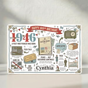 May include: A rectangular card with a decorative border, featuring the text "Happy 80th Birthday" and "1946." The card includes illustrations and text about events from 1946, such as the unveiling of the ENIAC computer and the rationing of bread. The name "Cynthia" is also present.