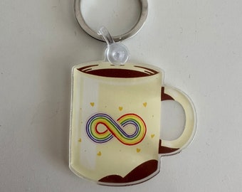 Llavero taza café