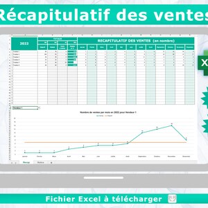 Può includere: Uno schermo di laptop che mostra un foglio di calcolo con un riepilogo delle vendite per il 2022. Il foglio di calcolo include colonne per il mese, il totale delle vendite e le vendite per venditore. Un grafico a linee mostra le tendenze delle vendite per il venditore 1. Il testo "Récapitulatif des ventes" è nella parte superiore del foglio di calcolo. Il testo "Fichier Excel à télécharger" è nella parte inferiore dello schermo.